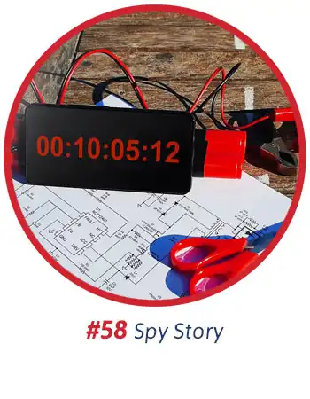 spy story aziendale